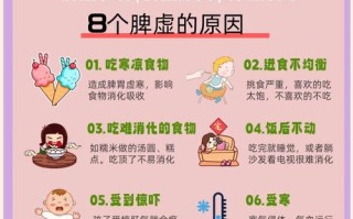 儿童脾虚有哪些典型症状表现？