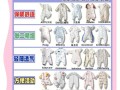 新生儿有必要睡睡袋吗