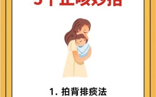 儿童咳嗽是什么引起的