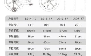 儿童自行车尺寸怎么选？看身高还是车轮直径？家长必知的尺寸挑选指南！