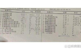 新生儿C反应蛋白标准范围是多少？偏高或偏低分别意味着什么？