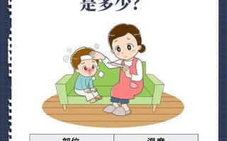 新生儿体温多少度正常范围