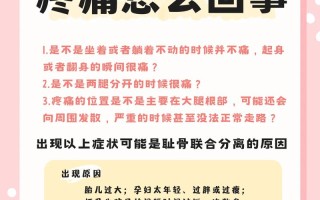 孕期左腿根疼是什么原因导致的？如何有效缓解又不影响胎儿健康？