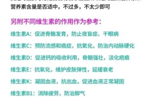 新生儿补鱼肝油到底该从什么时候开始？科学添加时间点与注意事项是什么？