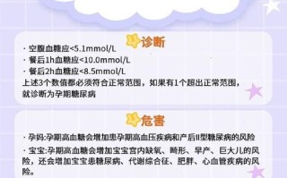 孕期糖尿病产后能自行恢复吗？对宝宝会有长期影响吗？