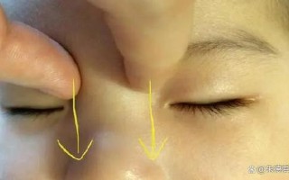 新生儿泪腺炎按摩图片正确手法步骤是怎样的？