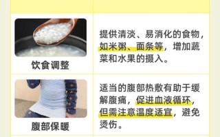 儿童肠系膜淋巴结偏大到底要不要紧？需要治疗吗？