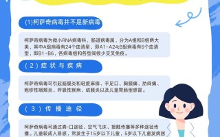 儿童感染柯萨奇病毒几天能好？