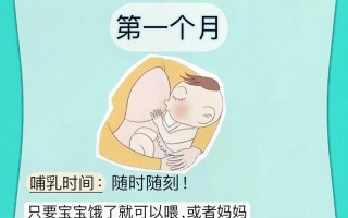 新生儿吃母乳到底用不用额外喝水？这背后有哪些科学依据？