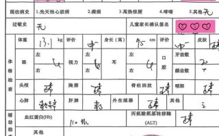儿童幼儿园体检都包含哪些项目？这些项目对早期发现健康问题有多重要？