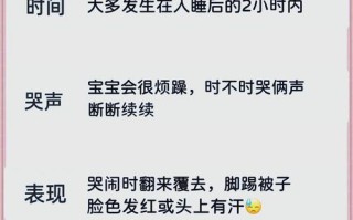 新生儿睡中大哭，何因惊扰？