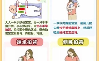 新生儿一个月如何去痰