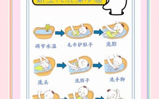 新生儿睡眠时能叫醒洗澡吗？这样做会影响发育吗？