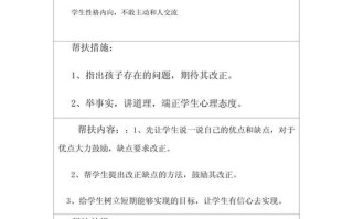 留守儿童活动记录表内容应如何科学设计才能全面反映其成长需求？