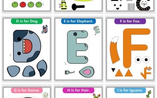 a0e儿童26个字母课程适合多大孩子？怎么教才更有效？