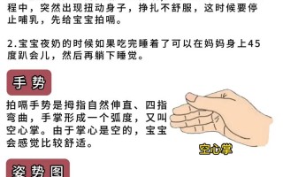 新生儿喝完奶必须拍嗝吗？不拍会有哪些风险？如何正确拍嗝？