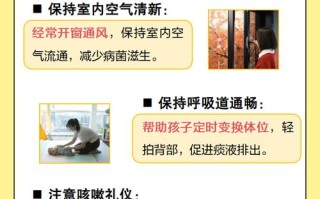 肺炎儿童愈后恢复期多久？