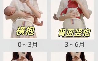 新生儿一到晚上就非要抱，是习惯问题还是安全感缺失？如何科学应对？