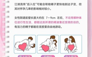 备孕期间一天同房一次，真的能提高受孕几率吗？