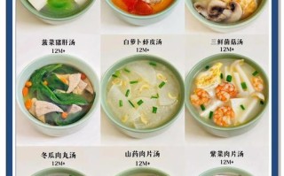 儿童煲汤食谱大全，做法有哪些？