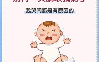 新生儿喝奶时哭闹不止，是身体不舒服还是喂养方式不对？