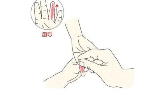 儿童在家如何快速降烧