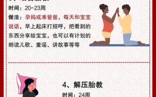 怀孕期间胎教怎么做才科学有效？不同孕月该注意哪些关键细节？