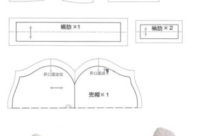 手工制作儿童衣服的详细步骤有哪些？新手家长如何快速掌握技巧？