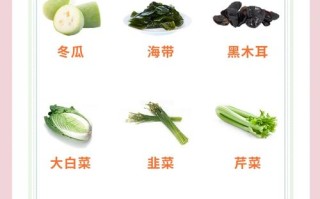 孕期高血压饮食调理指南，哪些食物能帮助稳定血压？