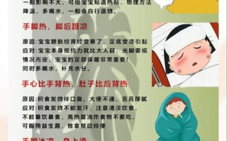孩子发烧不愿喝水，家长该如何科学应对避免脱水风险？