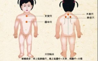 儿童贴止咳贴的位置图，不同年龄段穴位有差异吗？