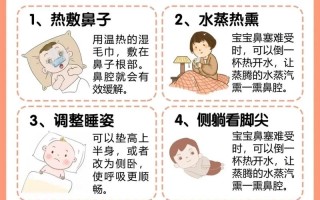 儿童鼻子不通气总张嘴呼吸，家长该如何有效缓解？