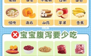 儿童拉肚子时哪些食物既能止泻又能补充营养？