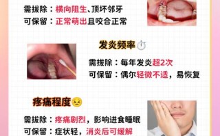 孕期智齿发炎痛得睡不着，到底该怎么办才能不伤胎儿？