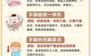 50天新生儿感冒有哪些症状？家长该如何正确护理和判断？