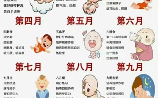 新生儿不睡总哭闹，怎么办？