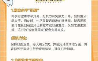 孕期智齿发炎到底多久能好？对胎儿有影响吗？怎么处理才安全？