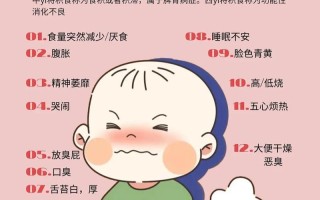 孩子吃饭正常却不长个？揭秘儿童营养吸收差的根源与科学应对方法