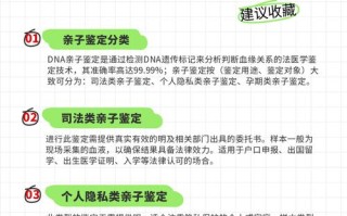孕期亲子鉴定该挂什么科？医院哪些科室能做？流程是怎样的？
