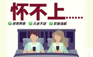 备孕期间老公经常熬夜