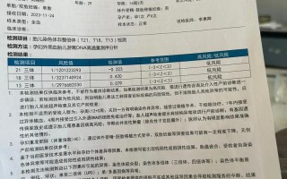 海南新生儿疾病筛查结果异常怎么办？后续干预与治疗关键点有哪些？