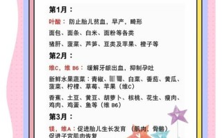 孕期吃什么宝宝个子高