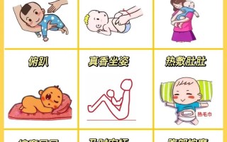 新生儿肠胀气缓解视频真的能帮宝宝舒服点吗？家长该怎么用才有效？