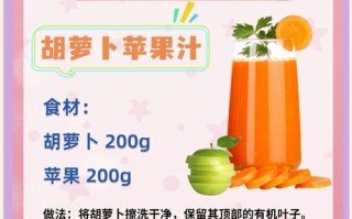 孕期便秘喝什么蔬菜汁最有效？这些安全又健康的搭配你知道吗？