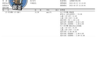 新生儿17a羟孕酮高一定是先天性肾上腺皮质增生症吗？