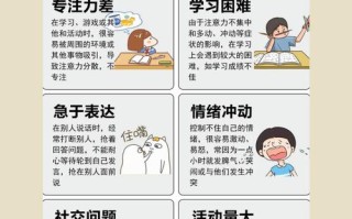 儿童多动症的治疗方法有哪些？药物与非药物干预如何选择？