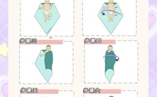新生儿包抱被视频教程，新手爸妈必看，正确包裹姿势与避坑指南？