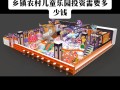 乡镇开儿童乐园真的能赚钱吗？成本与收益到底如何平衡？
