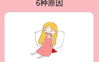 孕期出血检查不出原因