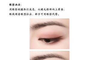 儿童眼影画法视频教程，新手如何避开过敏雷区且画出自然妆效？